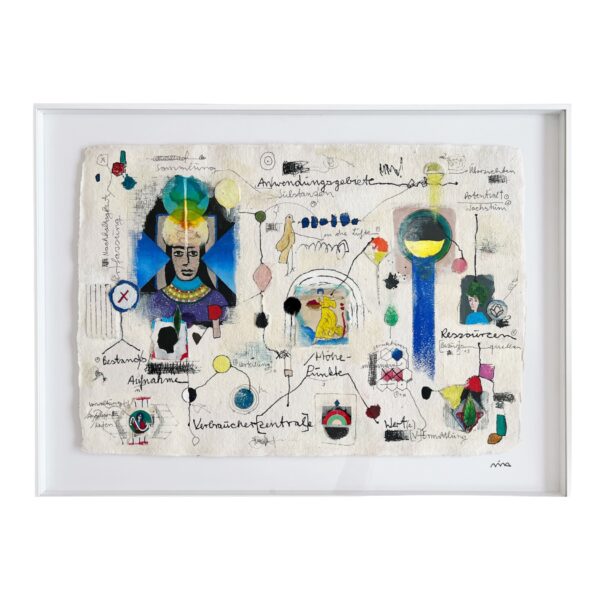 nina-lanner-gesundheitssystem-galerie-dumas-linz